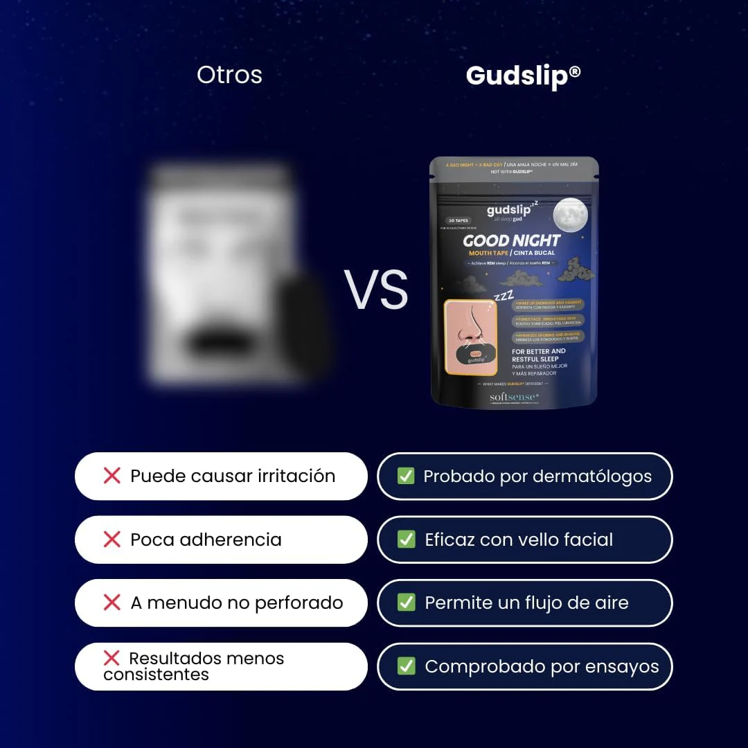 (Amazon)Cinta Bucal GudSlip® – 30+ 6 Cintas Bucales - Adhesivo Hipoalergénico para Promover la Respiración Nasal, Reducir Ronquidos y Mejorar la Calidad del Sueño – Cómoda y Segura para Uso Nocturno - Image 5