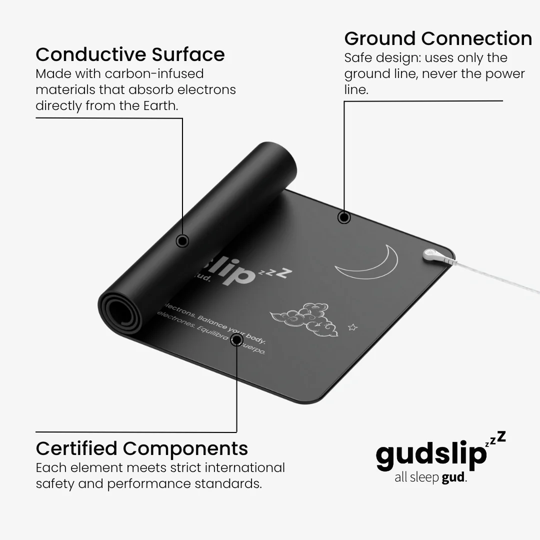 Pack Grounding PRO - Image 9