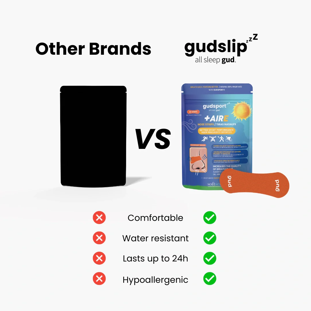 Gudsport® Tiras Nasales (Naranja) - Image 3