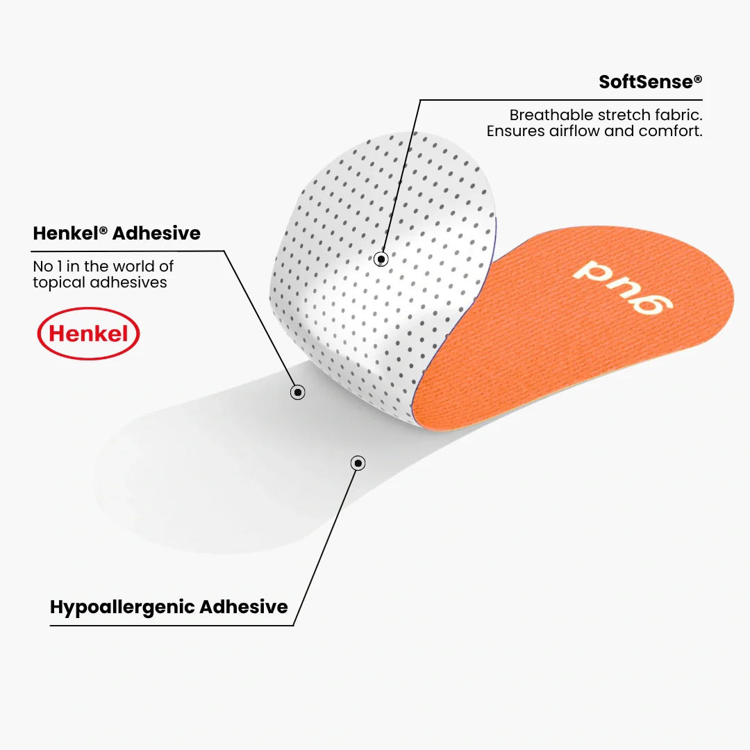 Gudsport® Tiras Nasales (Naranja) - Image 7