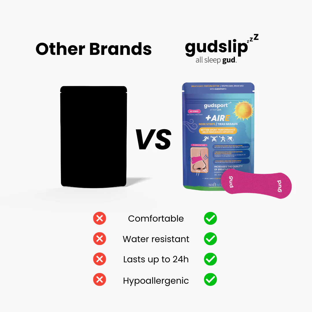 Gudsport® Tiras Nasales (Rosa) - Image 3