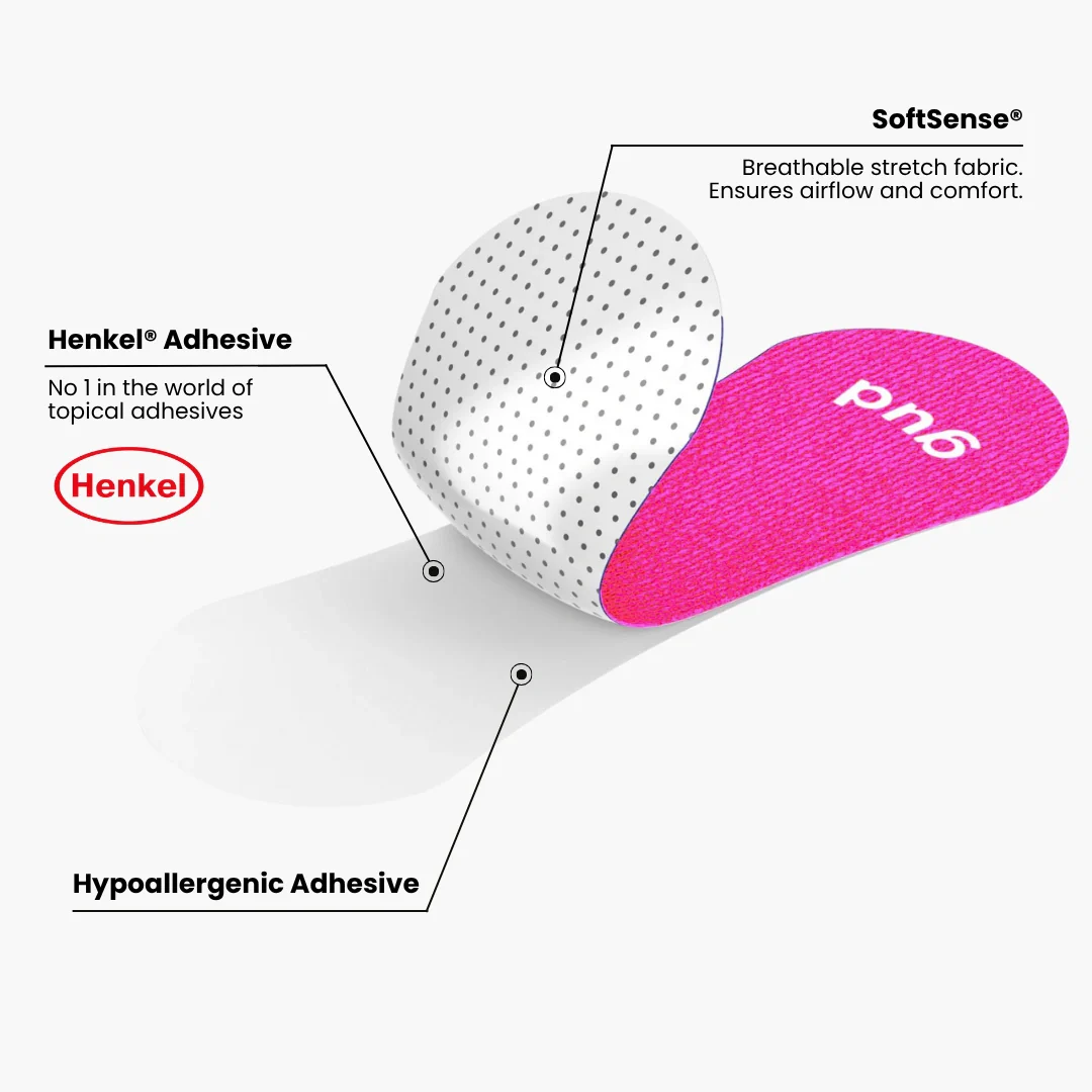 Gudsport® Tiras Nasales (Rosa) - Image 7